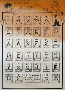 Moroccan school poster showing the Berber alphabet