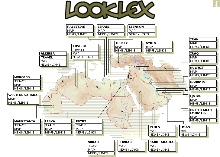 LookLex